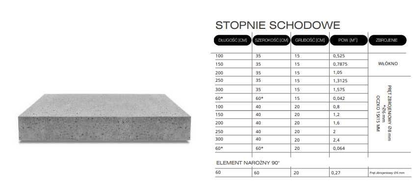 Stopnie schodowe betonowe | beton architektoniczny | stopnie ogrodowe