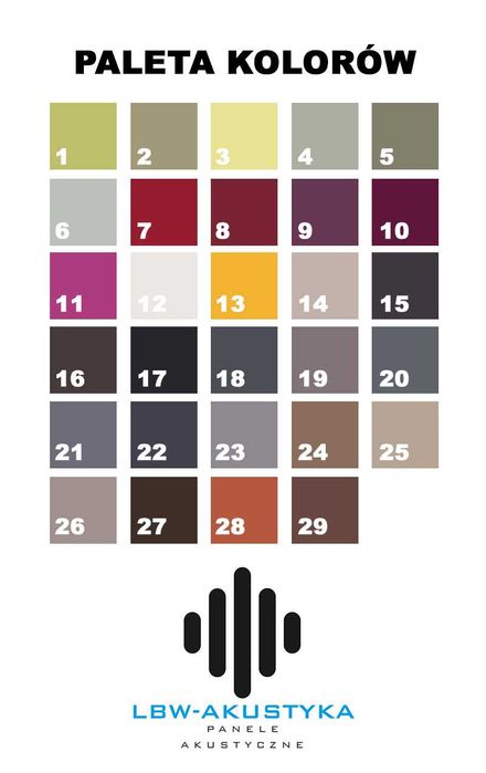 Panele akustyczne 10cm gęstość 50kg/m3