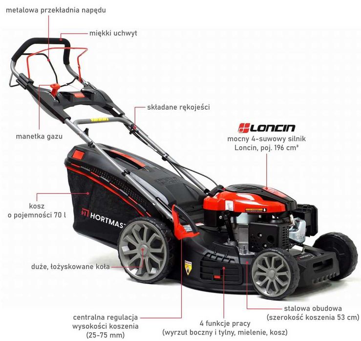 Nowa Kosiarka Hortmasz 53 cm napęd