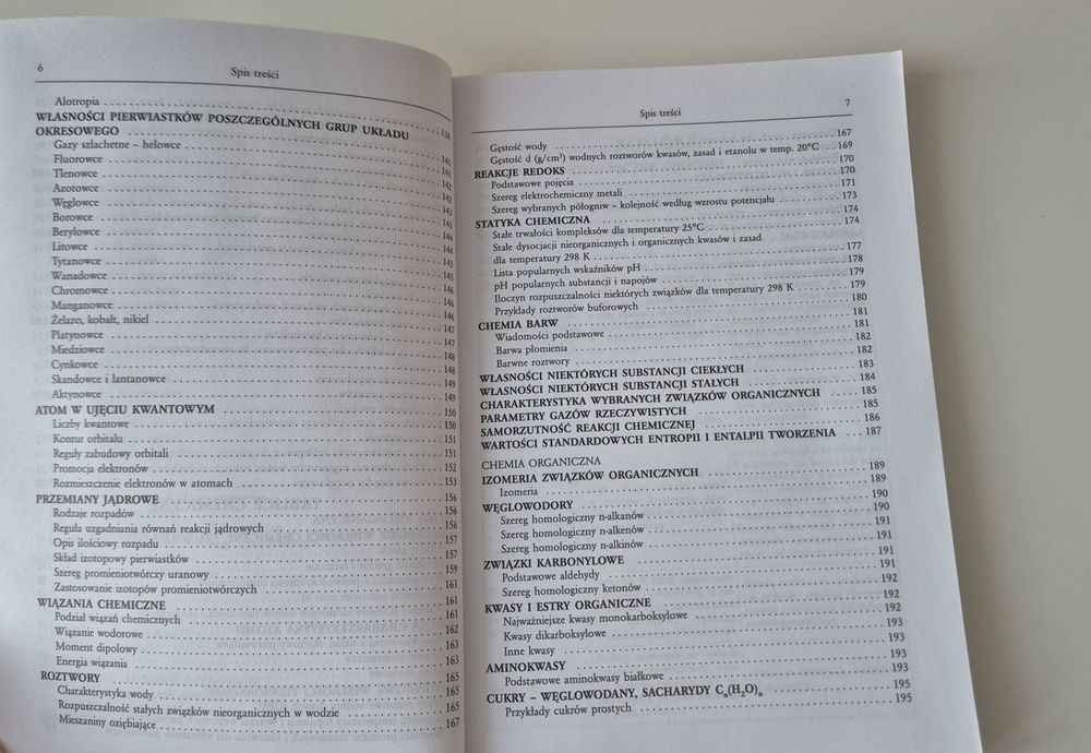 tablice - biologia/chemia