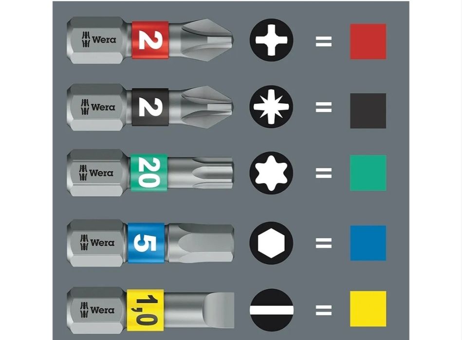 Wera chave com bits
