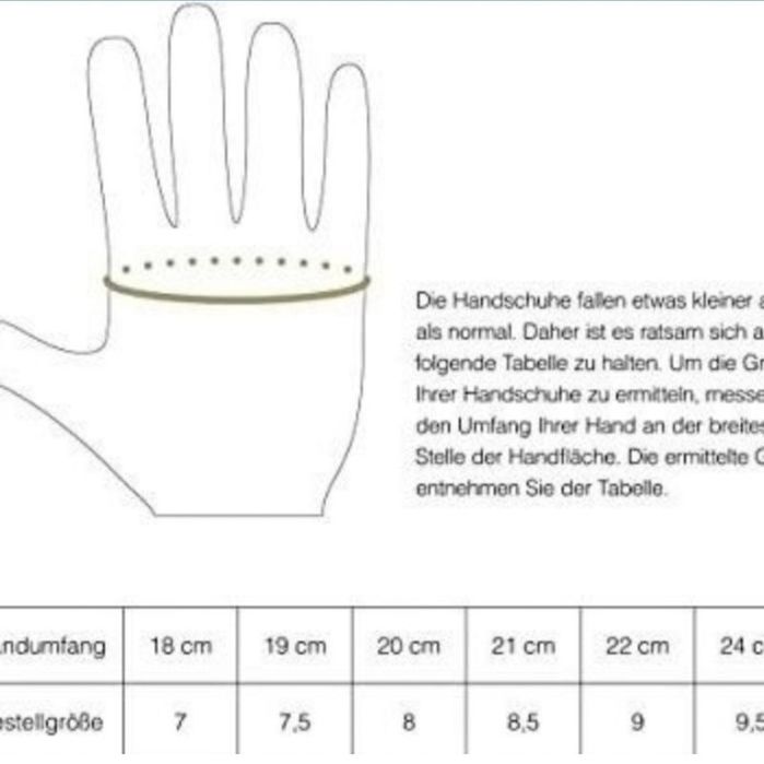 Перчатки кожа ягнёнка чёрные livergy новые