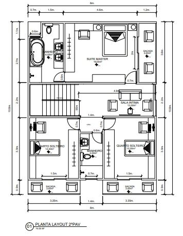 Planta baixa - fachadas - planta humanizada - projeto de instalação -