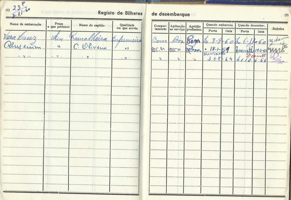 MARINHA - Antiga - 1960 - Cédula de Inscrição de Tripulante - Enfermeira - SELOS ISN