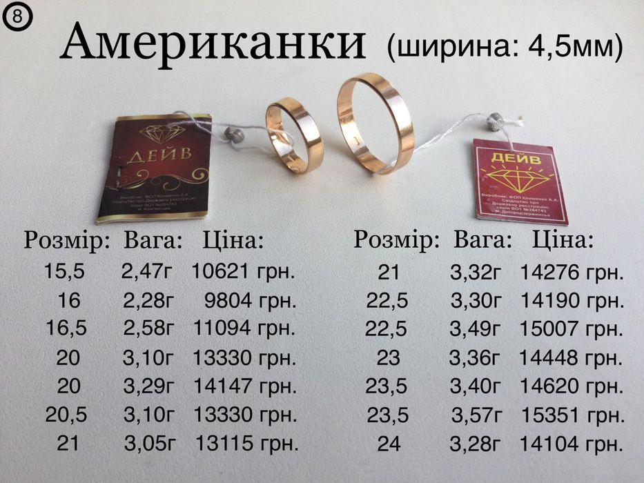 Обручальные кольца. Золото 585 пробы. Все размеры. Новые.