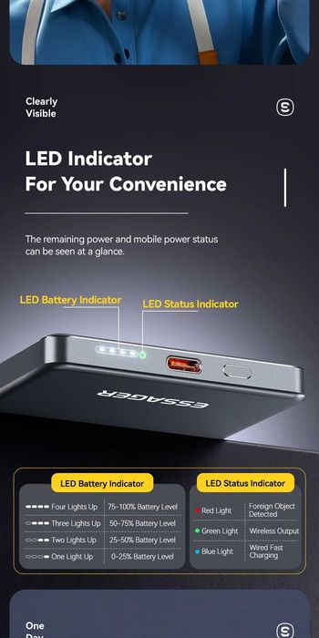 5000mAh Power Bank PD20W,Magnetic Magsafe 15W .(ESSAGER)