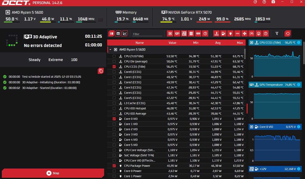 Gigabyte GeForce RTX 5070 Windforce OC SFF
