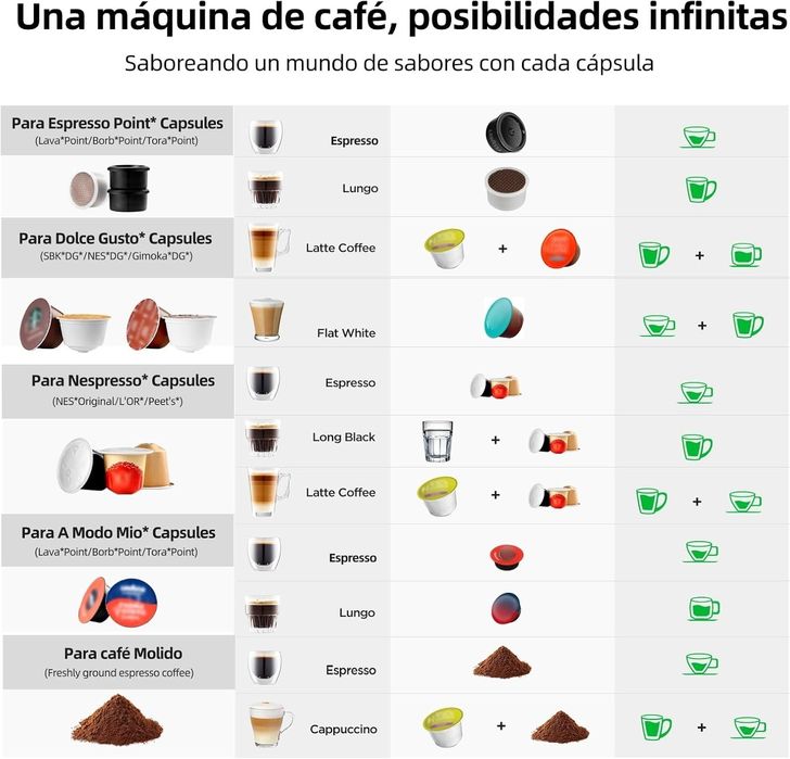 Cafeteira Warriors1 5 em 1 Multicápsulas 20 Bar
