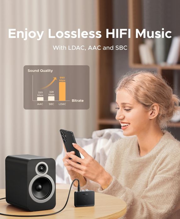 Bluetooth 6.0 LDAC Hi-res аудио приëмник 3.5 mm AUX і 2RCA 300mAh