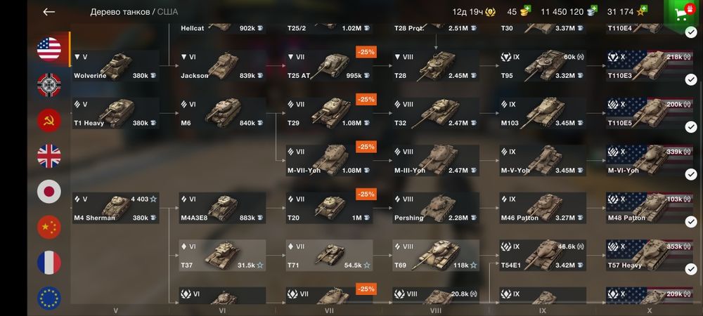 Продам аккаунт в игре Wot Blitz