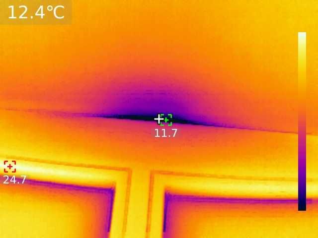 Badanie kamerą termowizyjną, badanie termowizyjne, termowizja
