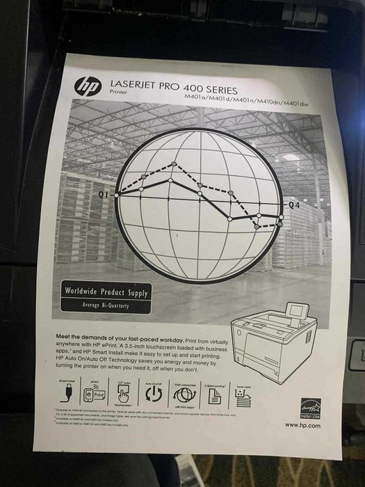 Лазерний принтер HP M401a