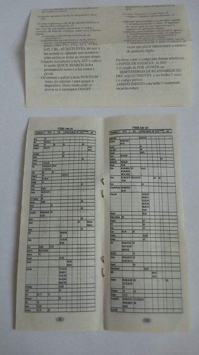 Universal Remote Control for Older Devices.64409242770689123