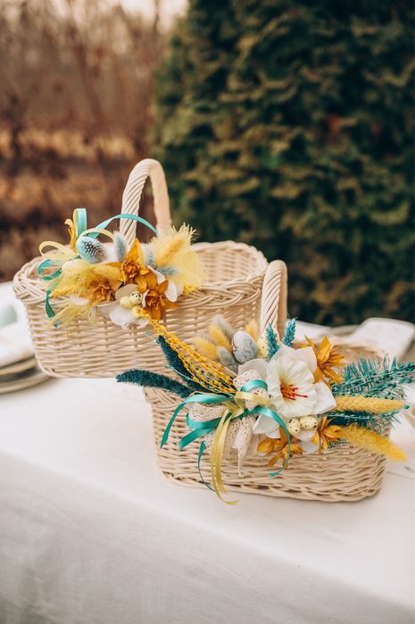 Великодній кошик