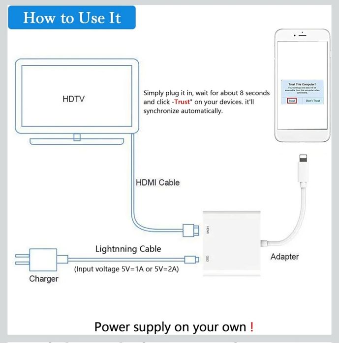 Oliveria Adapter Lightning HDMI Adapter iPhone HDMI do iPhone'a