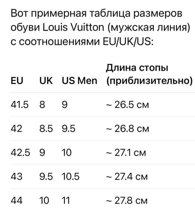 Кроссовки Louis Vuitton