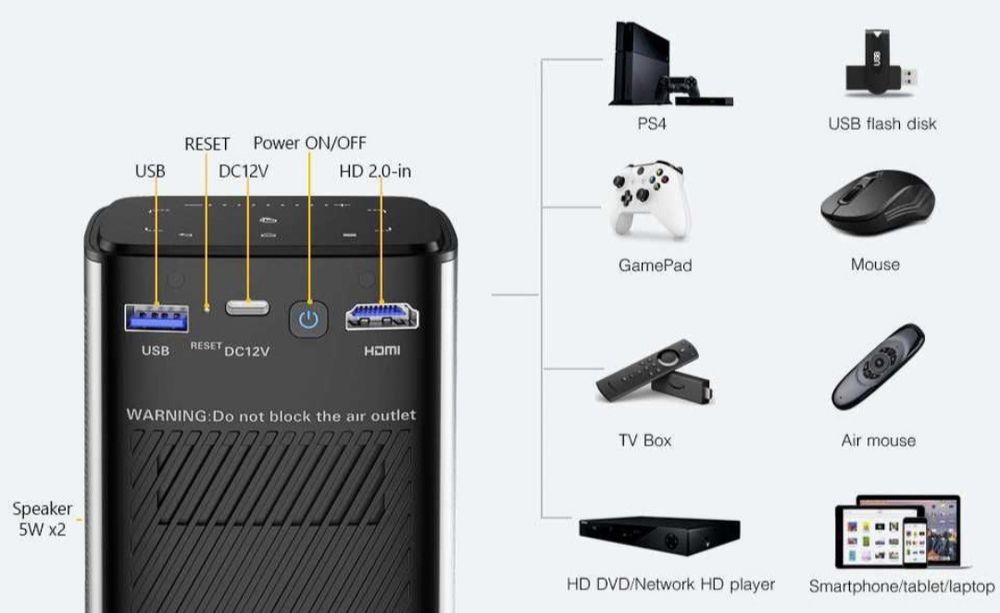 Проектор BYINTEK Р70 3D с аккумул'.. 8000 mAh WiFi Android 9 1080 4К