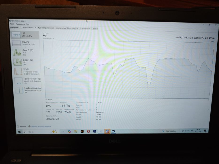 Dell g3 15 ноутбук б/в