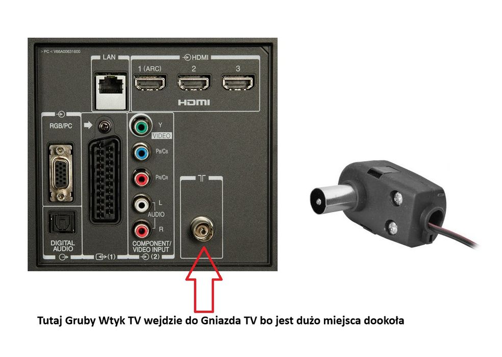 Przejściówka 10cm Wtyk TV / Gniazdo TV