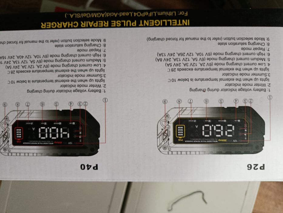 Инверторы 4кв   зарядное  40ампер