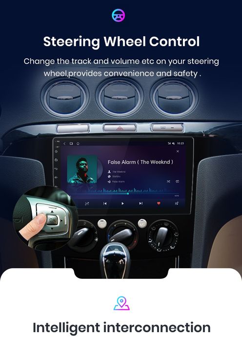 Rádio 9" android Ford S-Max 2007-15 CARPLAY WIFI GPS 2/32GB Novo