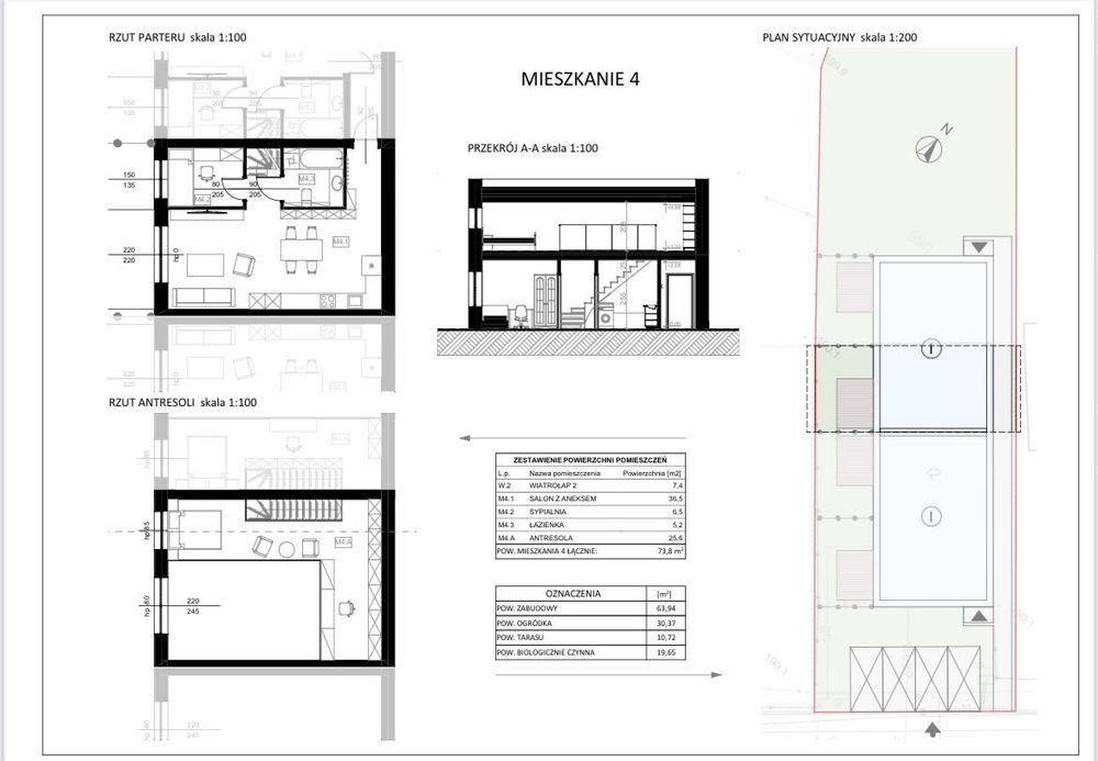 Nieruchomość pod inwestycje