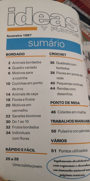 Revista Ideas y Puntos