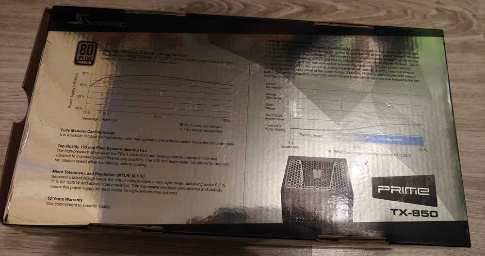 Seasonic Prime TX-850 Titanium