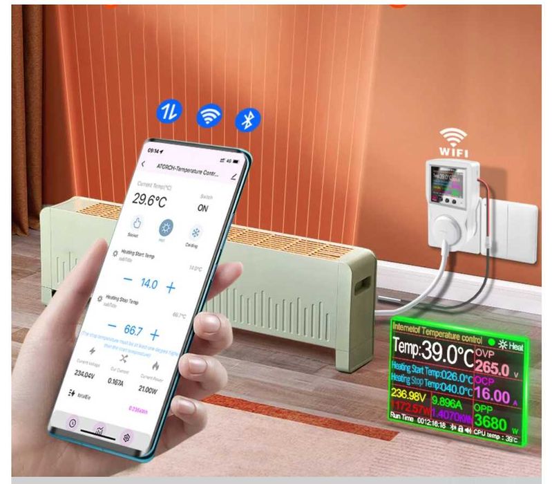 smart remote control energy meter температурний контроллер