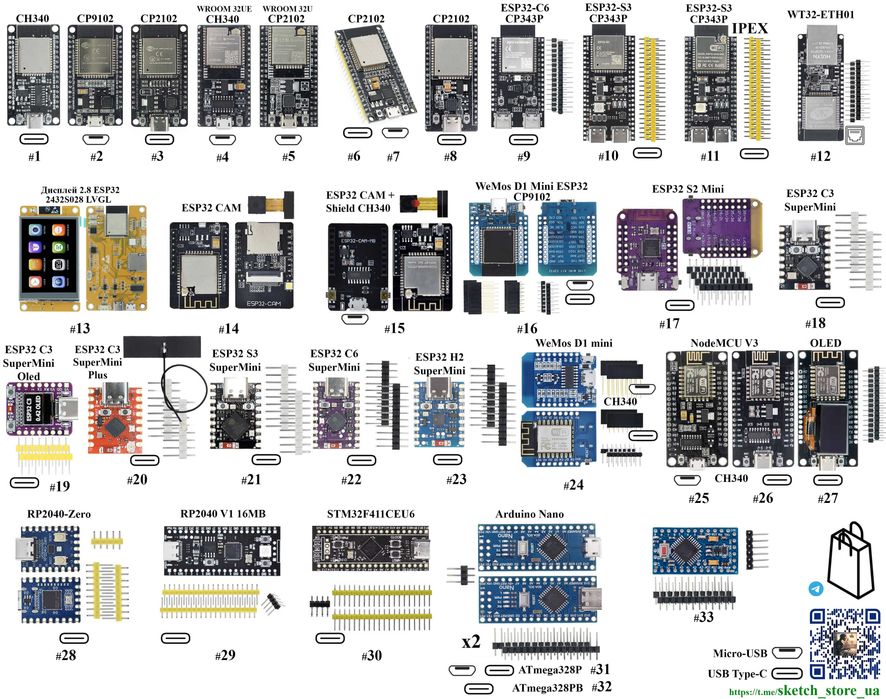 USB-UART / USB-TTL конвертер