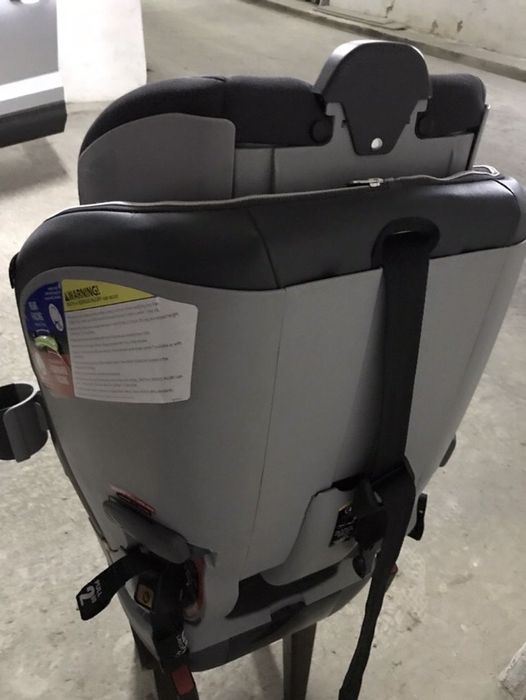 Дитяче автокрісло