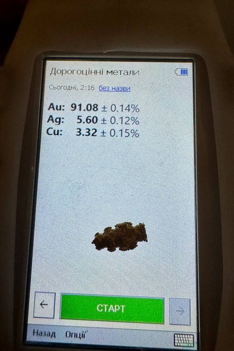 Золоті Ароматниці ЧК