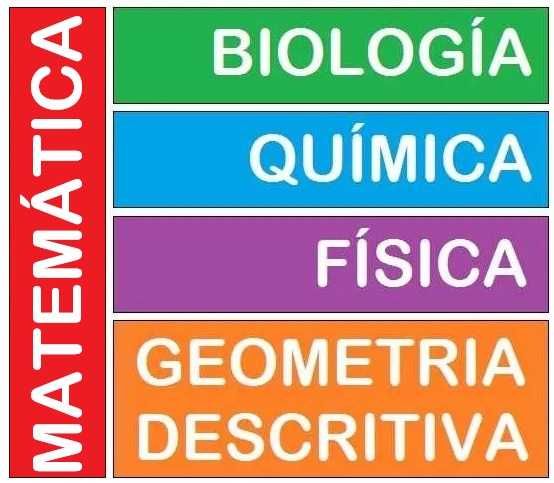 Explicações Bairro Liceu Matemática FQ GDA 3Ciclo Secun Profi