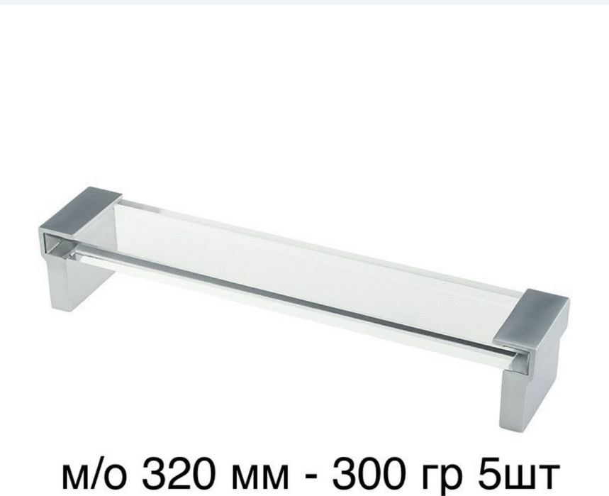 Меблеві ручки Італія