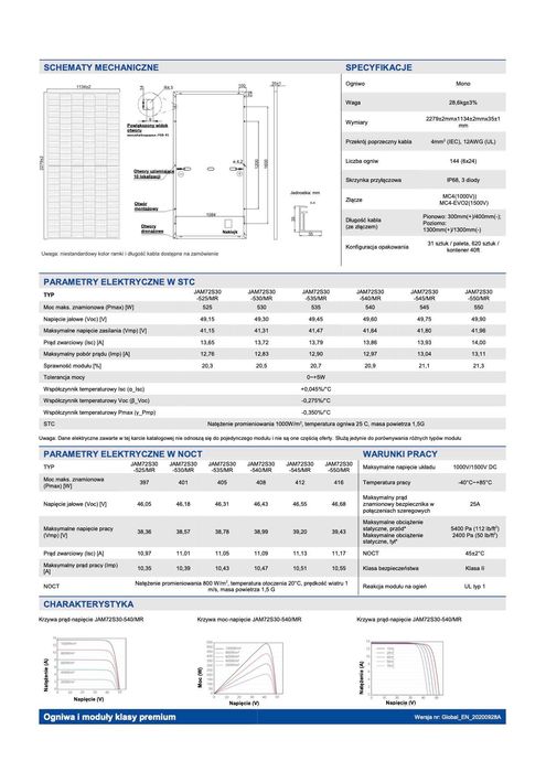 Instalacja fotowoltaiczna, elektrownia 50kWp z montażem, promocja