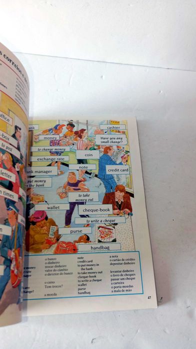 Dicionário de Inglês para Principiantes