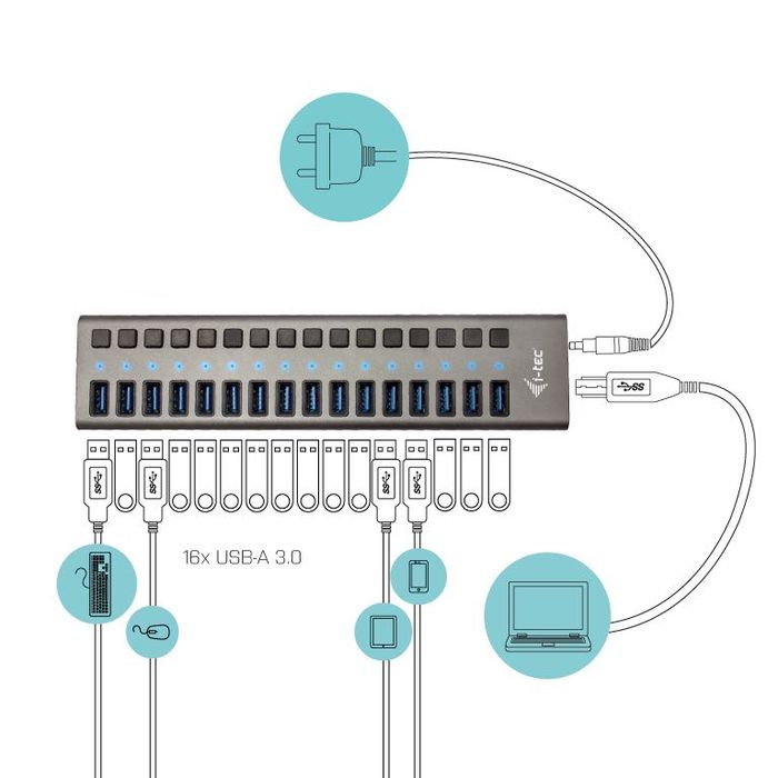 USB-A Charging HUB 16port + Power Adapter 90 W