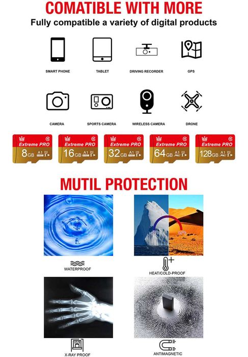 Karta microSD 128GB Extreme PRO dedykowana do kamer DETAL / HURT