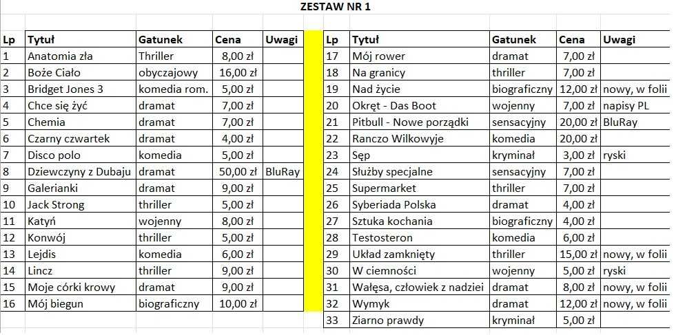 Filmy na DVD lektor stan bdb