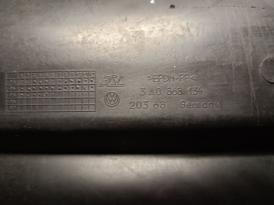 Коврики дверной карты