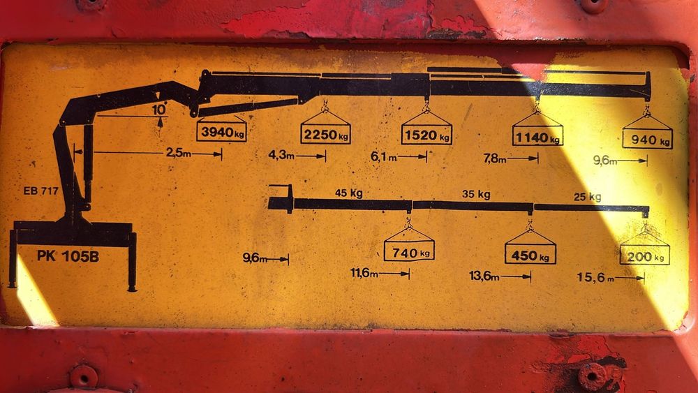 Grua para camião PALFINGER PK 10500B