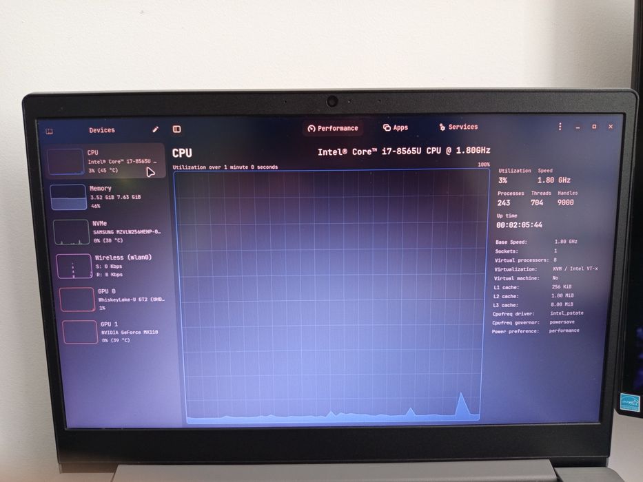 Lenovo IdeaPad S145-15IWL bem cuidado