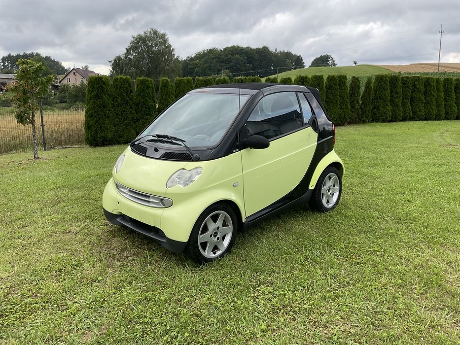 Sprzedam Smart Fortwo Cabrio na cześci, rocznik 2004, silnik 0,7