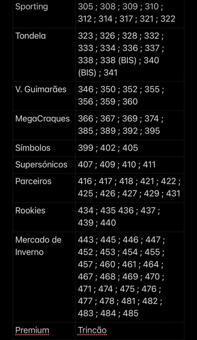 Cromos para troca ou venda de PANINI FUTEBOL 25/26