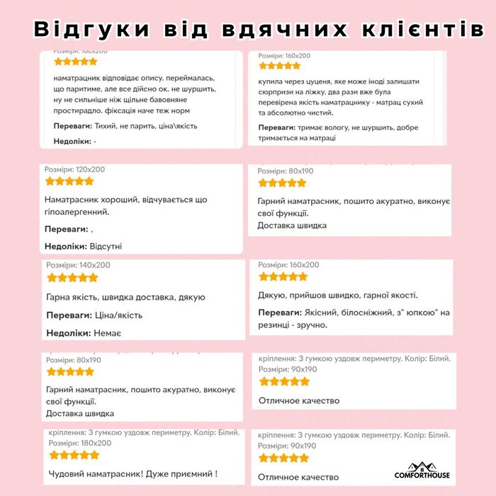 НАМАТРАСНИК ВодоНЕпроникний НАТЯЖНИЙ Аквастоп Fullcover фірмовий АКЦІЯ