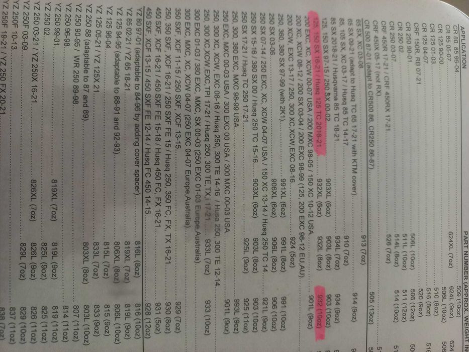 Peso Volante KTM Husqvarna 125 150