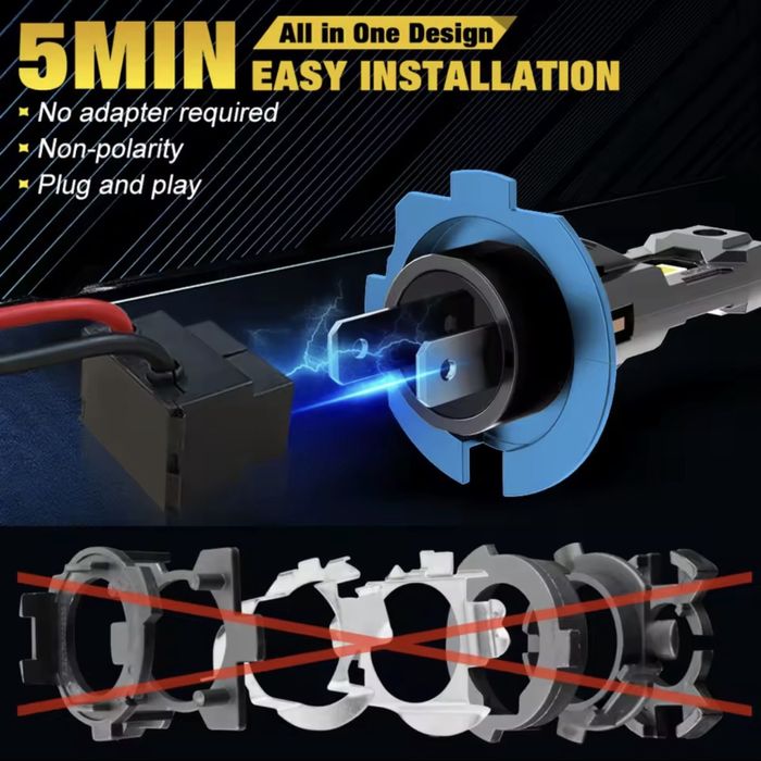 Автомобільні LED лампи H7 6000K Canbus лампочки авто з вентилятором