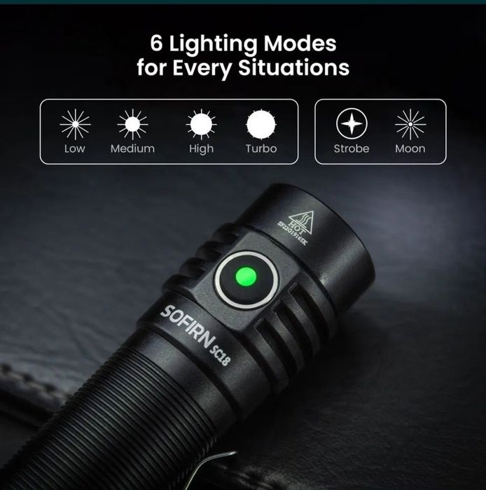 Фонари  с аккумулятором