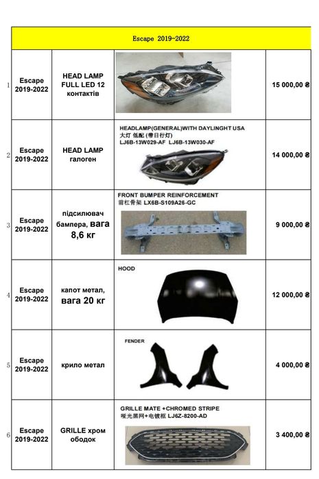 Фара full led escape mk3 2020-2023