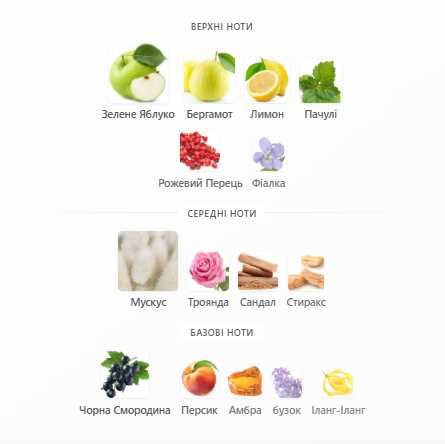 Aventus For Her, Creed, Eau de Parfum, парфуми, духи.